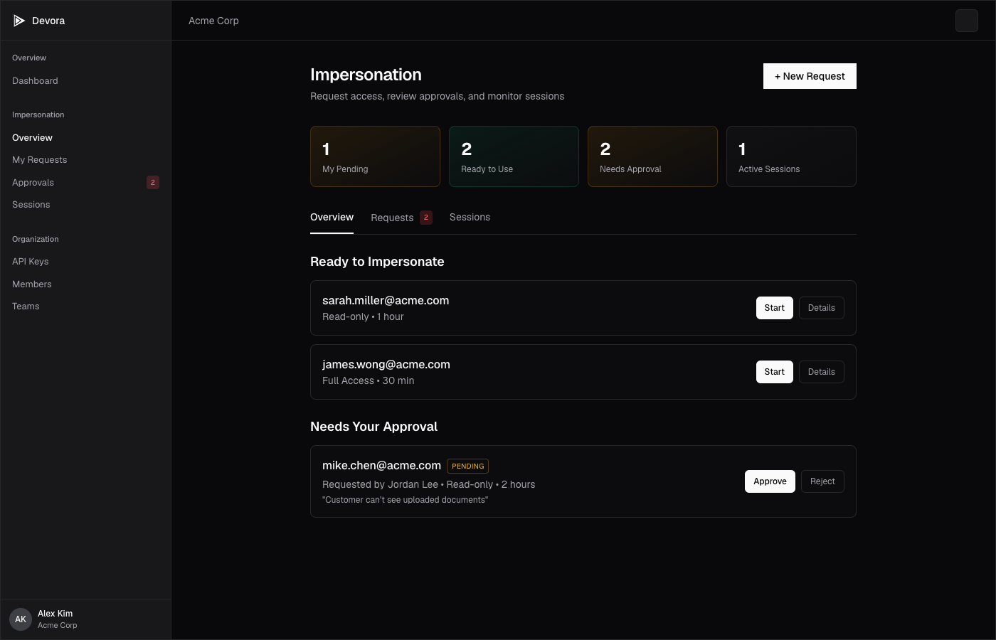 Devora Impersonation hub — stats, ready-to-impersonate requests, and approval queue